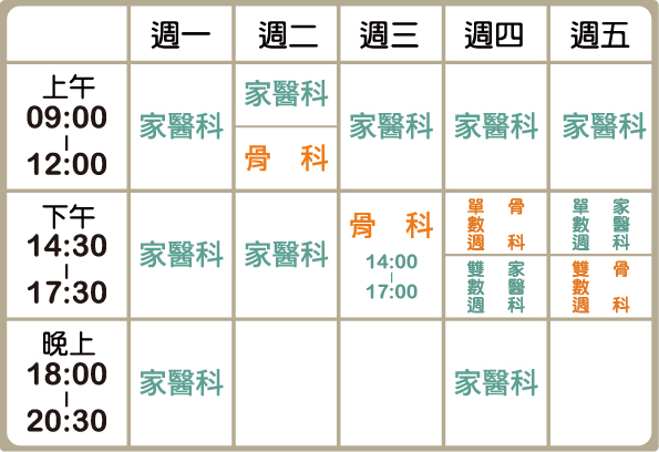 診所營業時間表